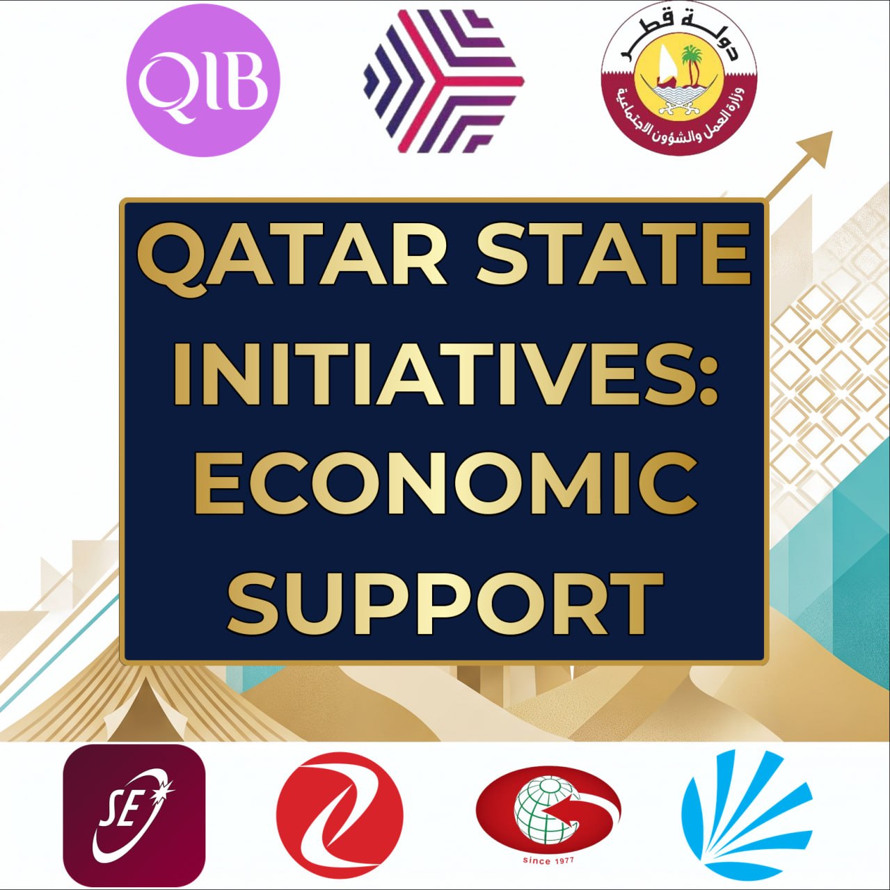 Qatar Support for Migrant Workers